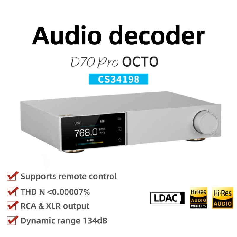 Dac Usb Coaxial Optical Bluetooth - Аудиодекодер высокого качества звука с поддержкой