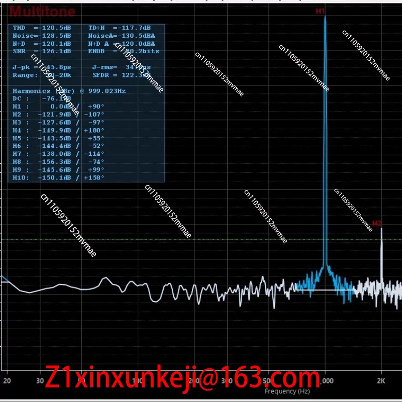 Ak4499 Dac Decoder - Аудиодекодер AK4499EXEQ+AK4191EQ с дифференциальным (балансным) и