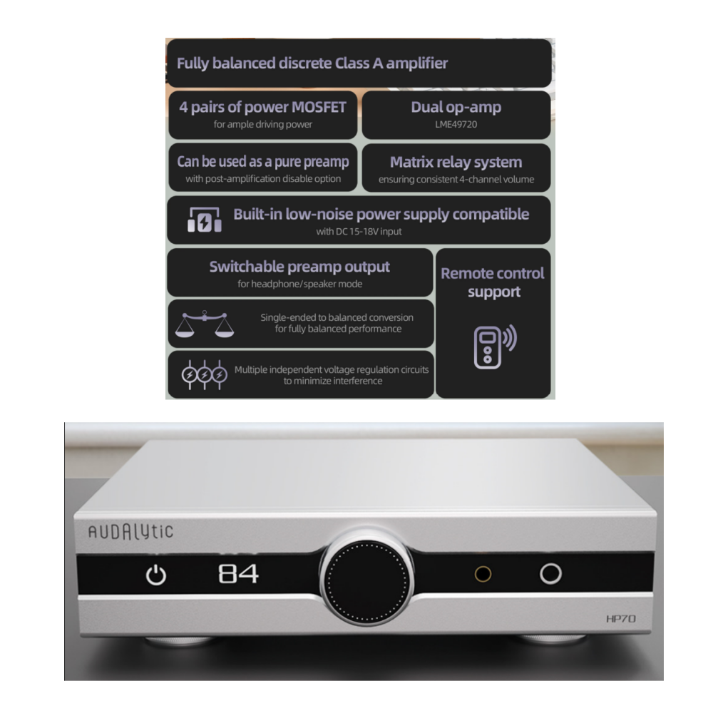 Сетевой стример Audalytic DAC- – обзор и цена Dac Streamer Network Player