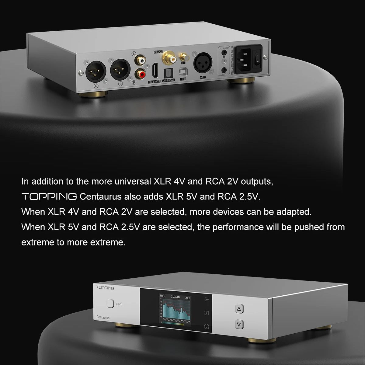 TOPPING Centaurus – высокопрои – обзор и цена R2R Dac Balanced Xlr