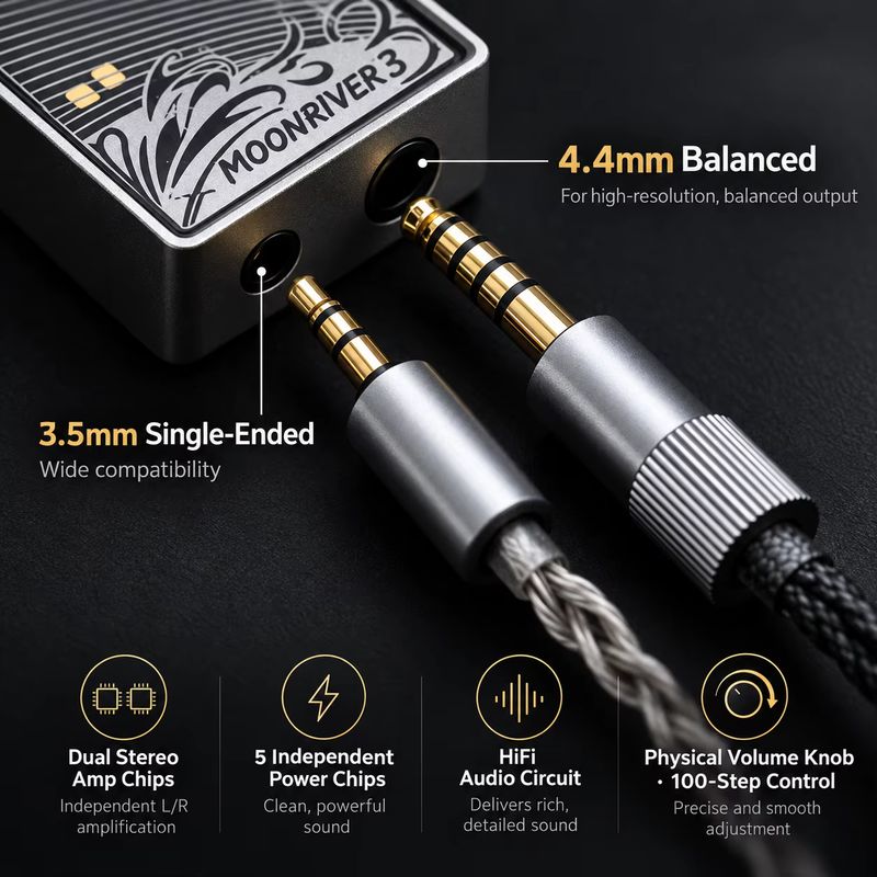 Moonriver3 – портативный Hi-Fi – обзор и цена Portable Dac Dongle Usb C