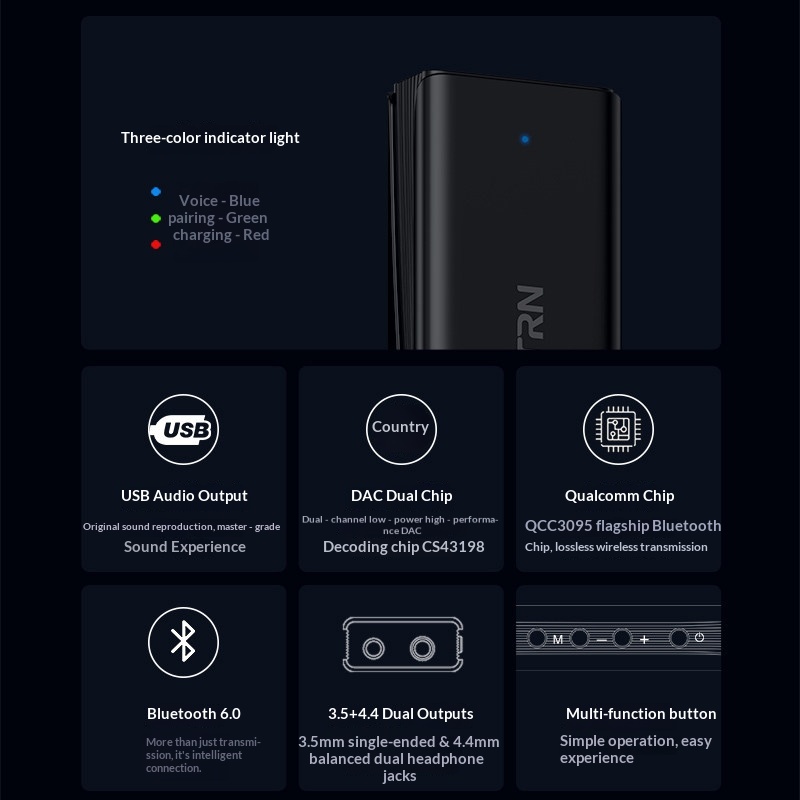 В наличии: Портативный Bluetoo – обзор и цена Dac With Headphone Amp Balanced