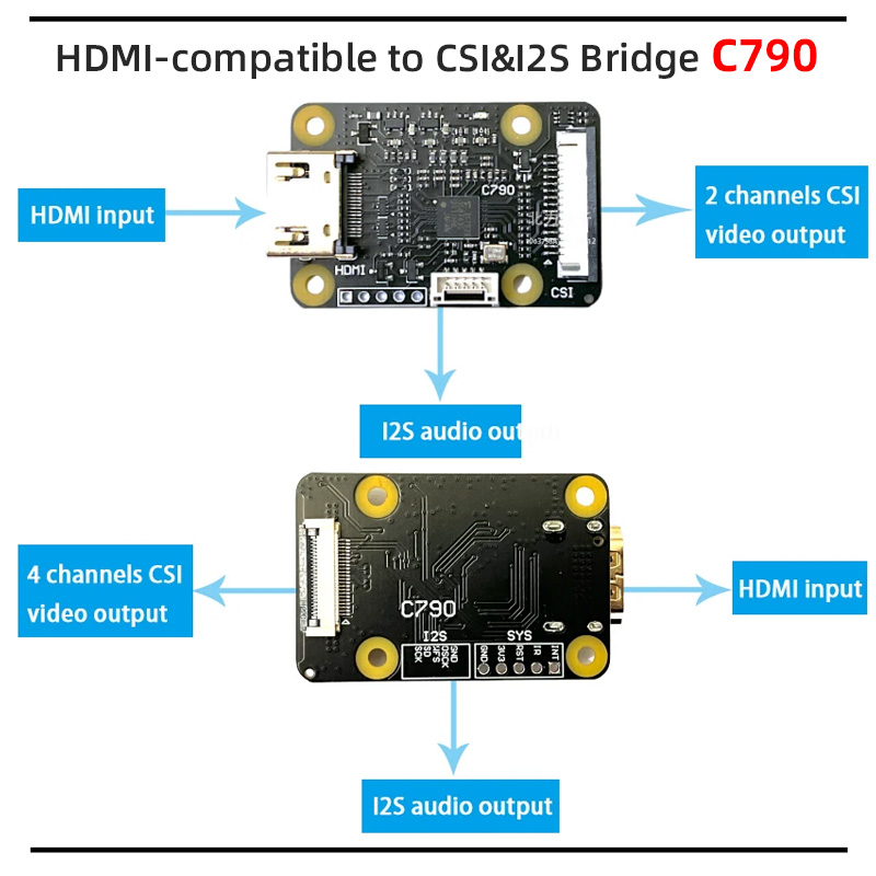 C790 1080P 60 Гц HDMI-совмести – обзор и цена Dac I2S Hdmi Input