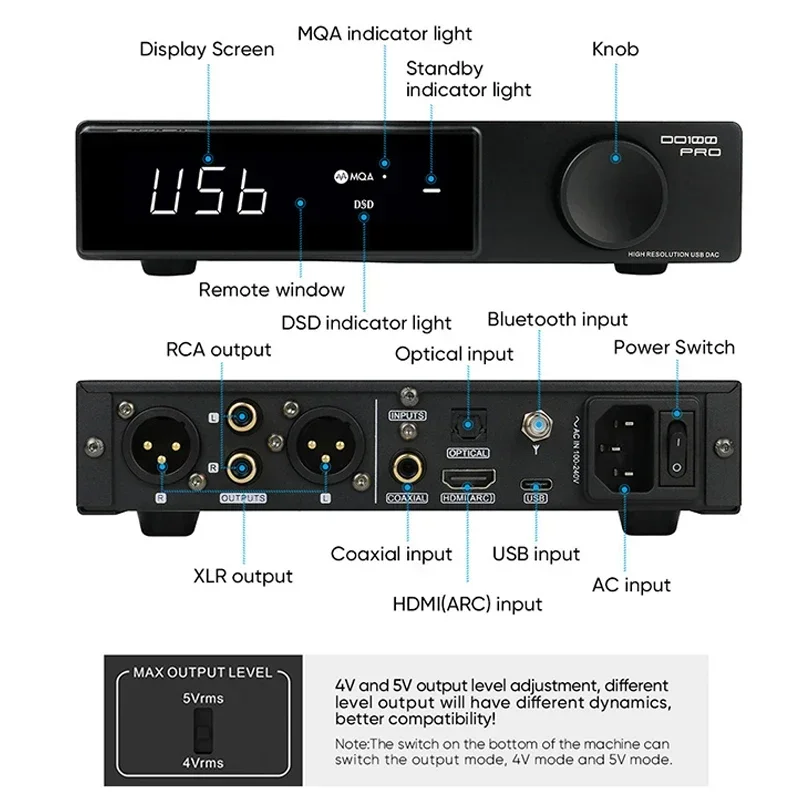 SMSL DO100 Pro HiFi DAC ES9039 – обзор и цена Dac Usb Coaxial Optical Bluetooth