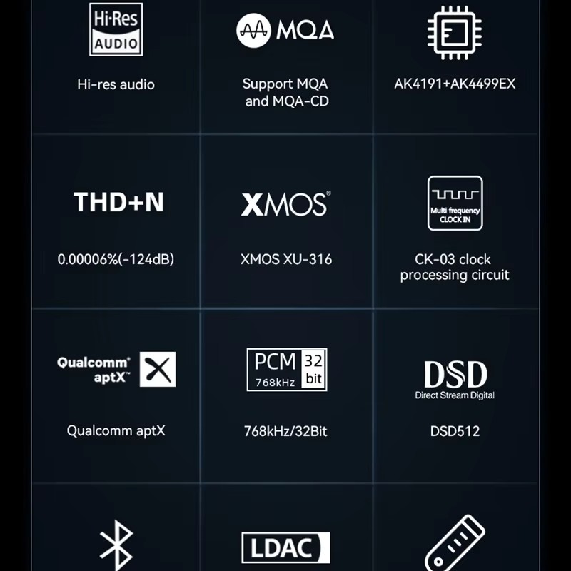 SMSL RAW-DAC1 Цифровой аудиоде – обзор и цена Ak4499 Dac Decoder