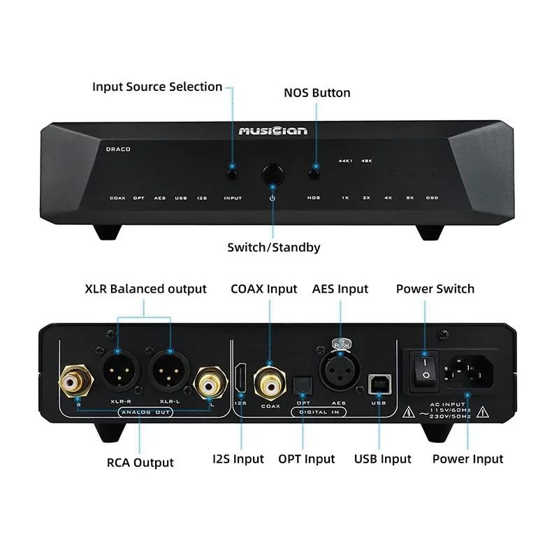 Для R2R ЦАП I2S/коаксиальный/о – обзор и цена R2R Dac Balanced Xlr