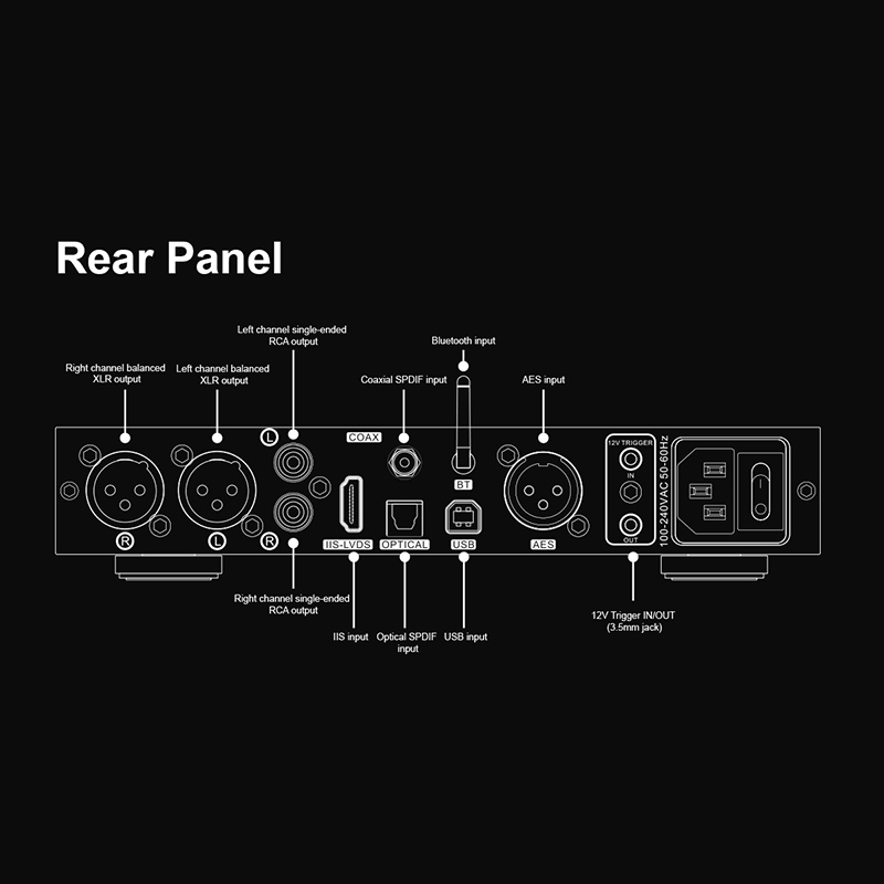TOPPING Декодер Centaurus Полн – обзор и цена R2R Dac Balanced Xlr