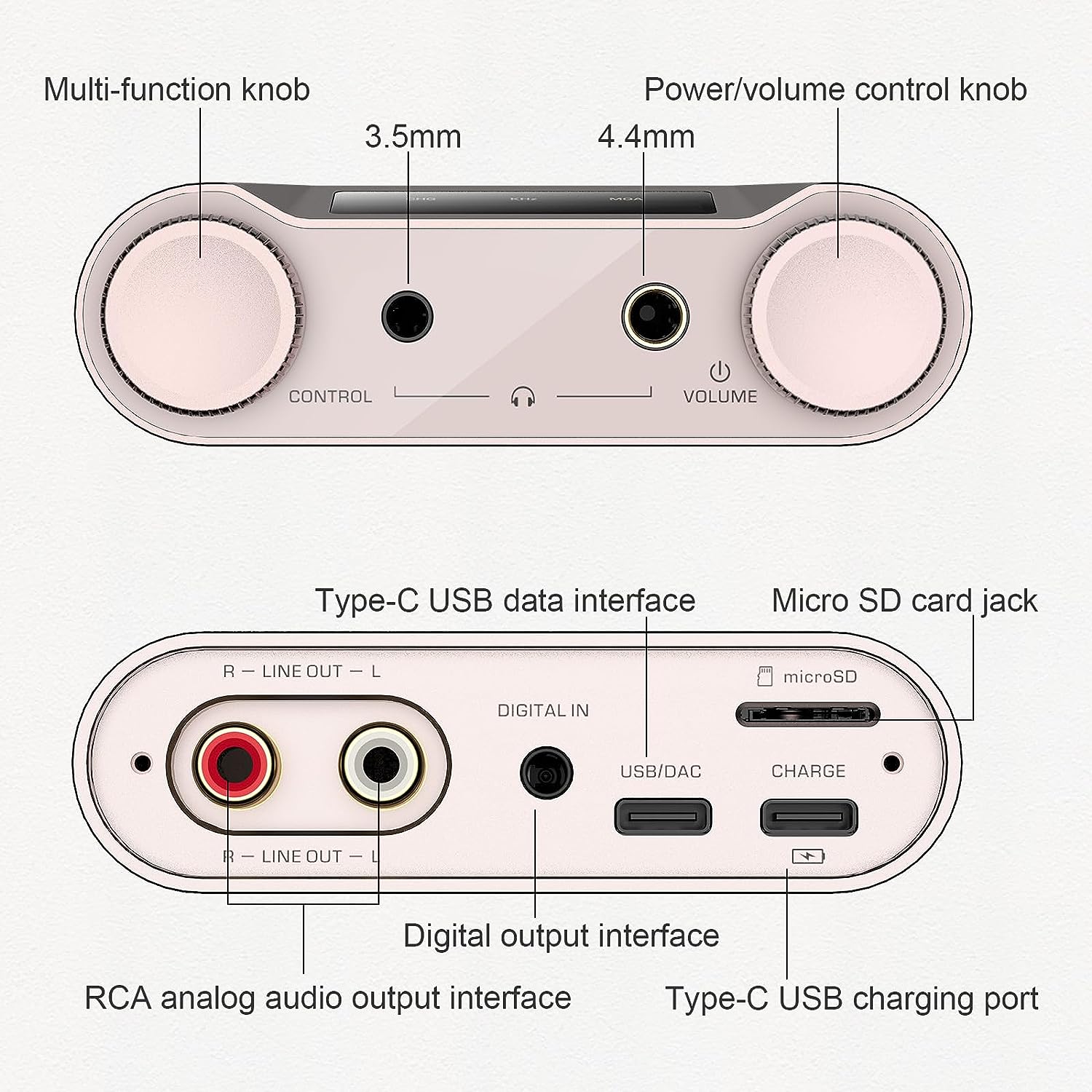 SHANLING H5 Hi-Res Bluetooth 5 – обзор и цена Dac Usb Coaxial Optical Bluetooth