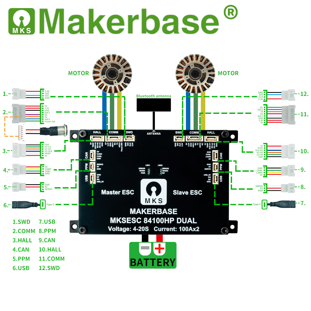 Контроллер Makerbase Dual Driv – обзор и цена Dual Ess9038 Dac