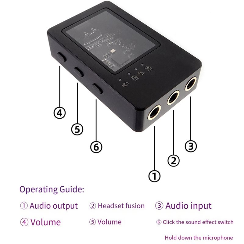 B27B для игр и стриминга, совм – обзор и цена Portable Dac Dongle Usb C