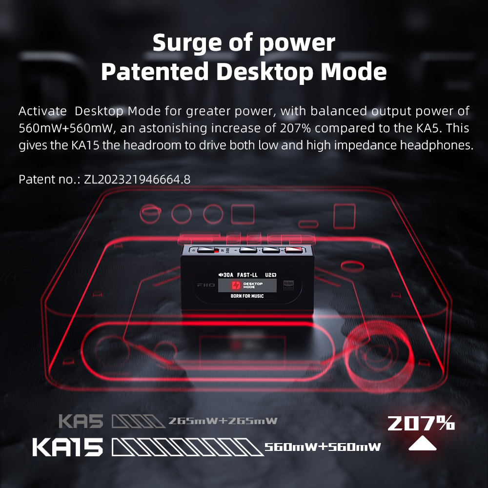 FiiO KA15 Портативный USB ЦАП  – обзор и цена Dual Ess9038 Dac
