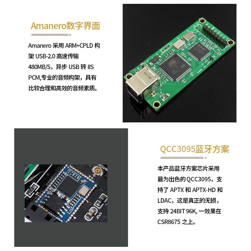 DC60 Quad PCM1794 DAC-декодер  – обзор и цена Dac Usb Coaxial Optical Bluetooth