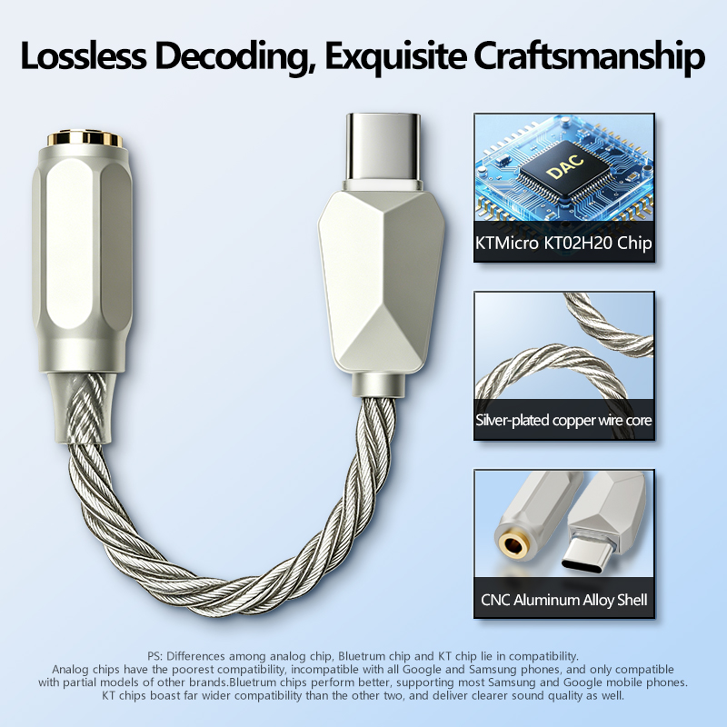 USB C DAC Type-C на 3.5 мм уси – обзор и цена Portable Dac Dongle Usb C