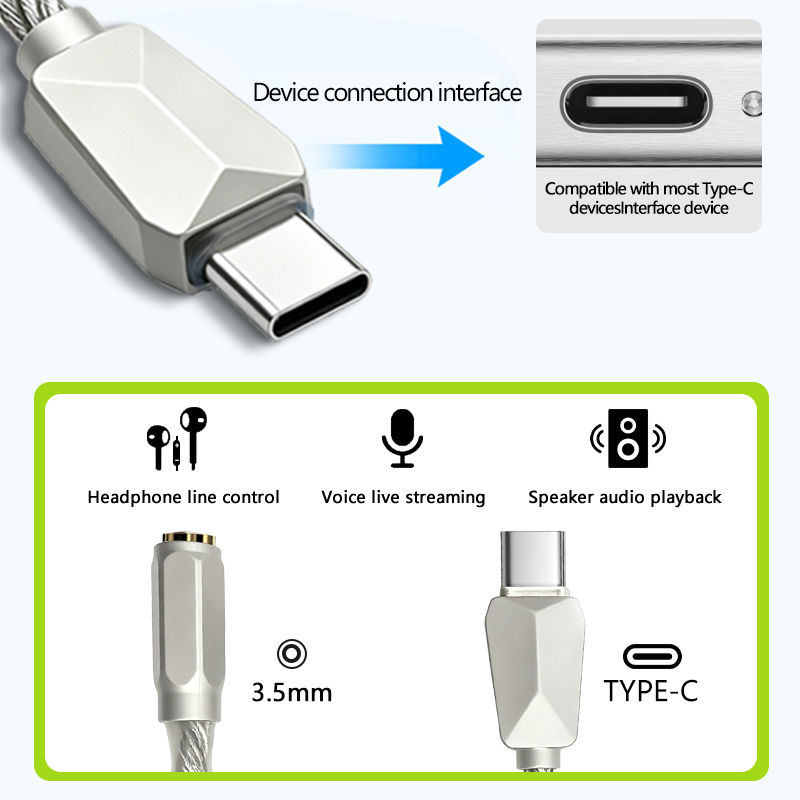 USB C DAC Type-C на 3.5 мм уси – обзор и цена Portable Dac Dongle Usb C