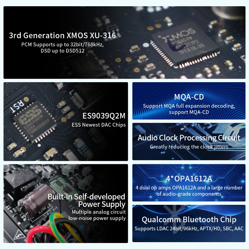 C200PRO C200 PRO MQA LDAC DSD5 – обзор и цена Dac With Headphone Amp Balanced